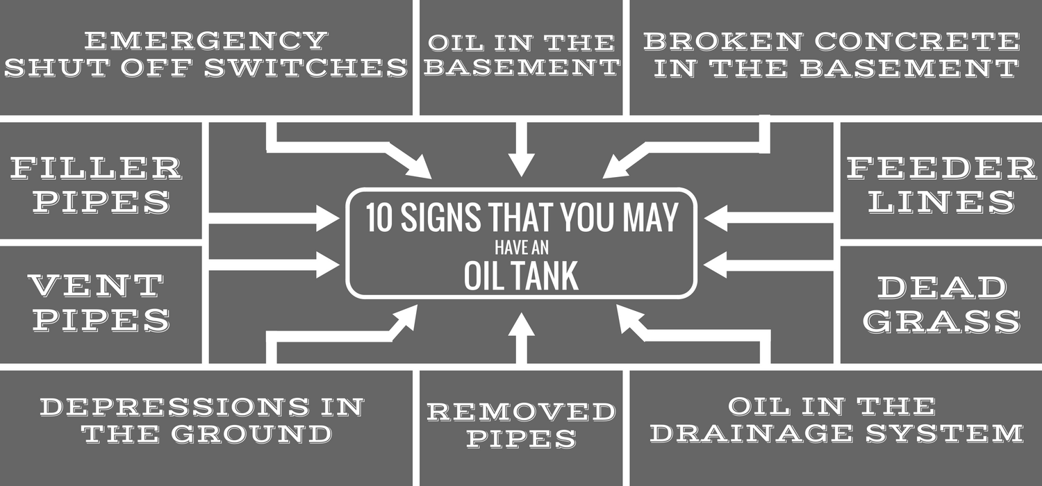 oil-tank-10-signs-that-you-may-have-one-image