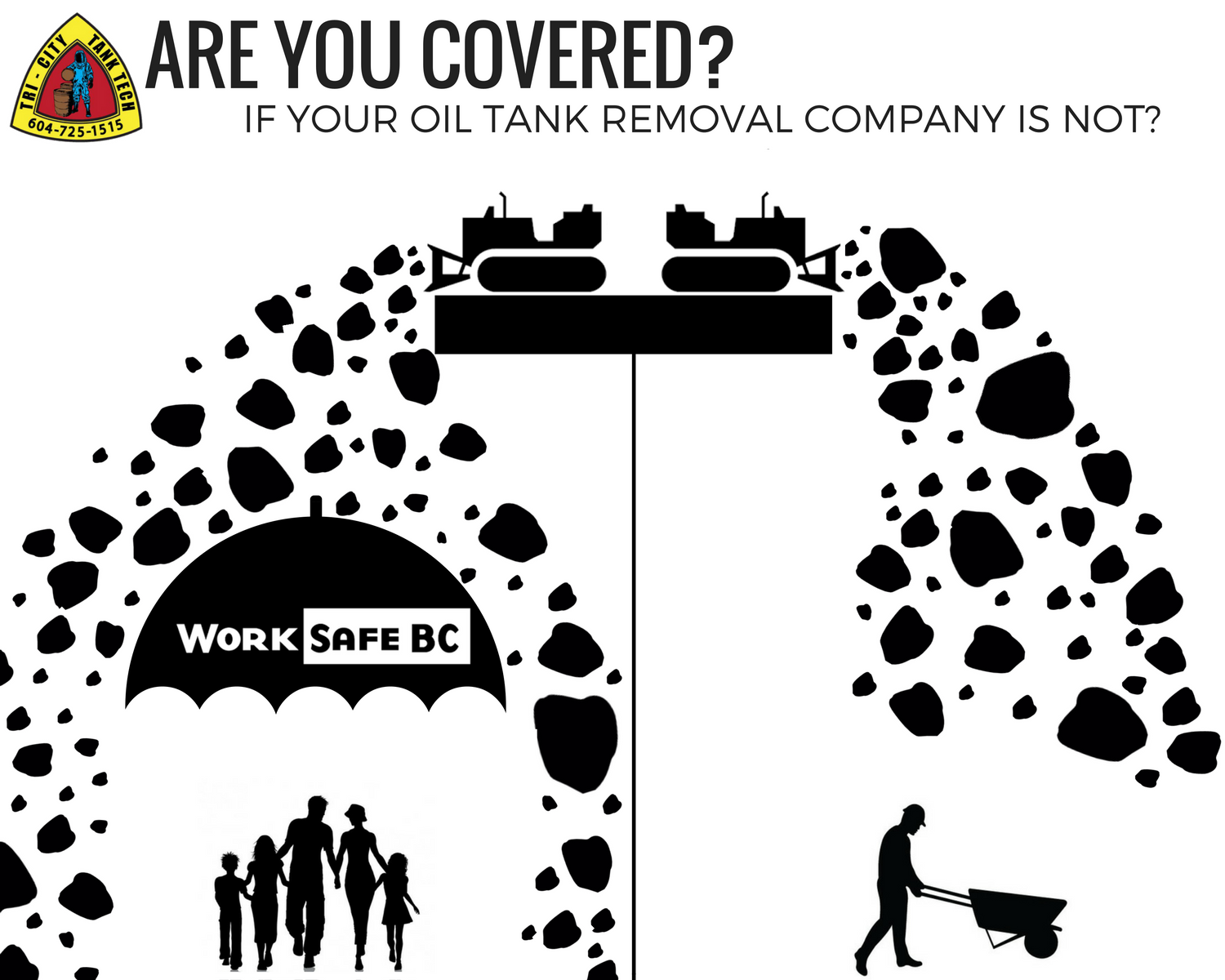 oil-tank-removal-are-you-covered-worksafe-bc-image