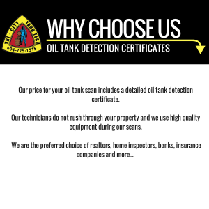 Oil Tank Detection