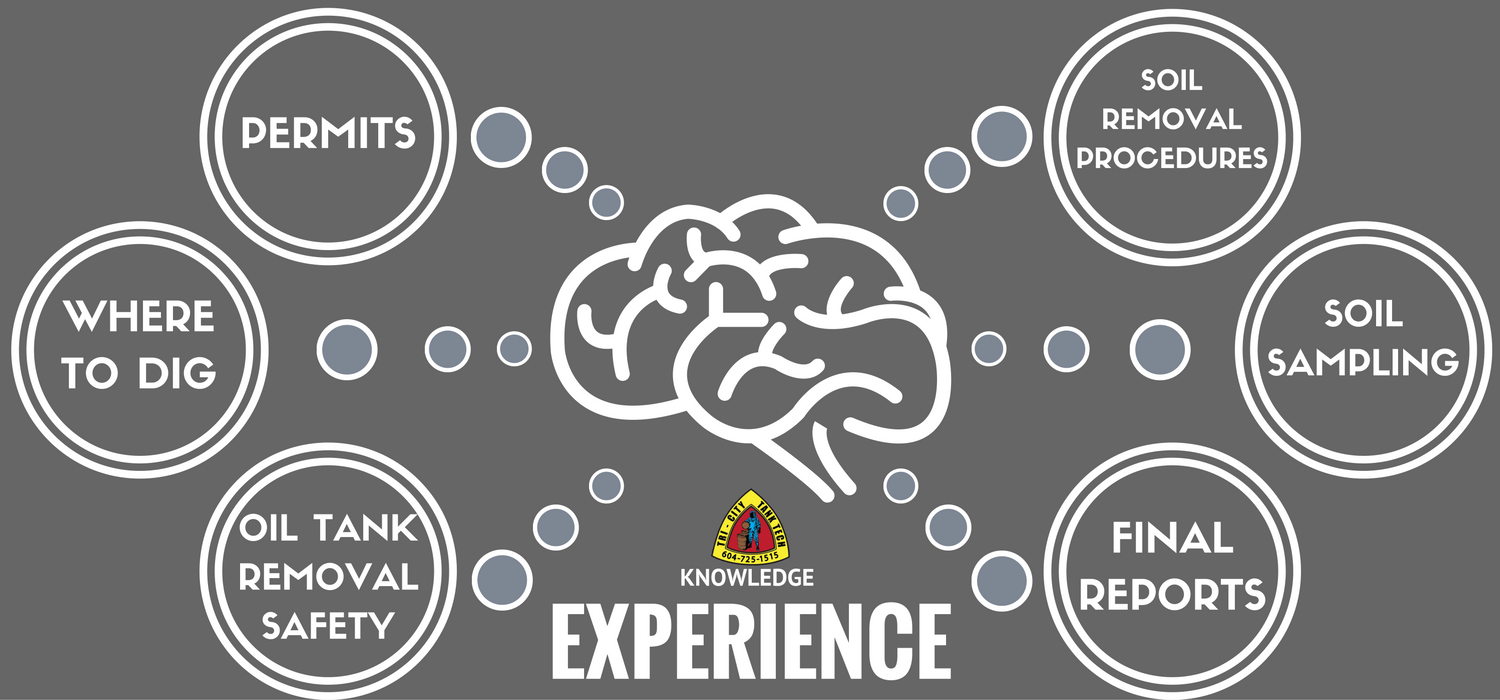 oil-tank-removal-experience